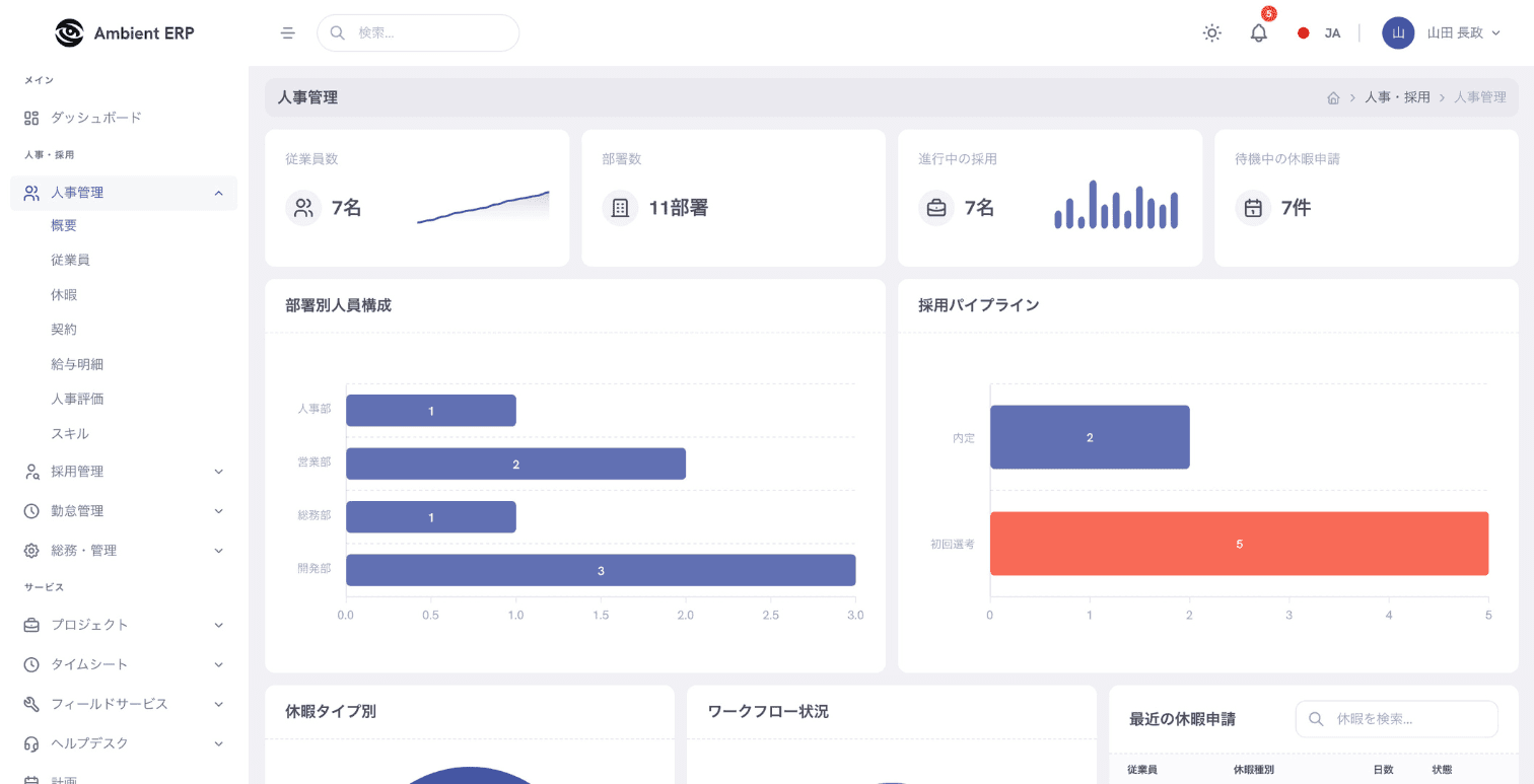 採用・人事を一気通貫で管理
