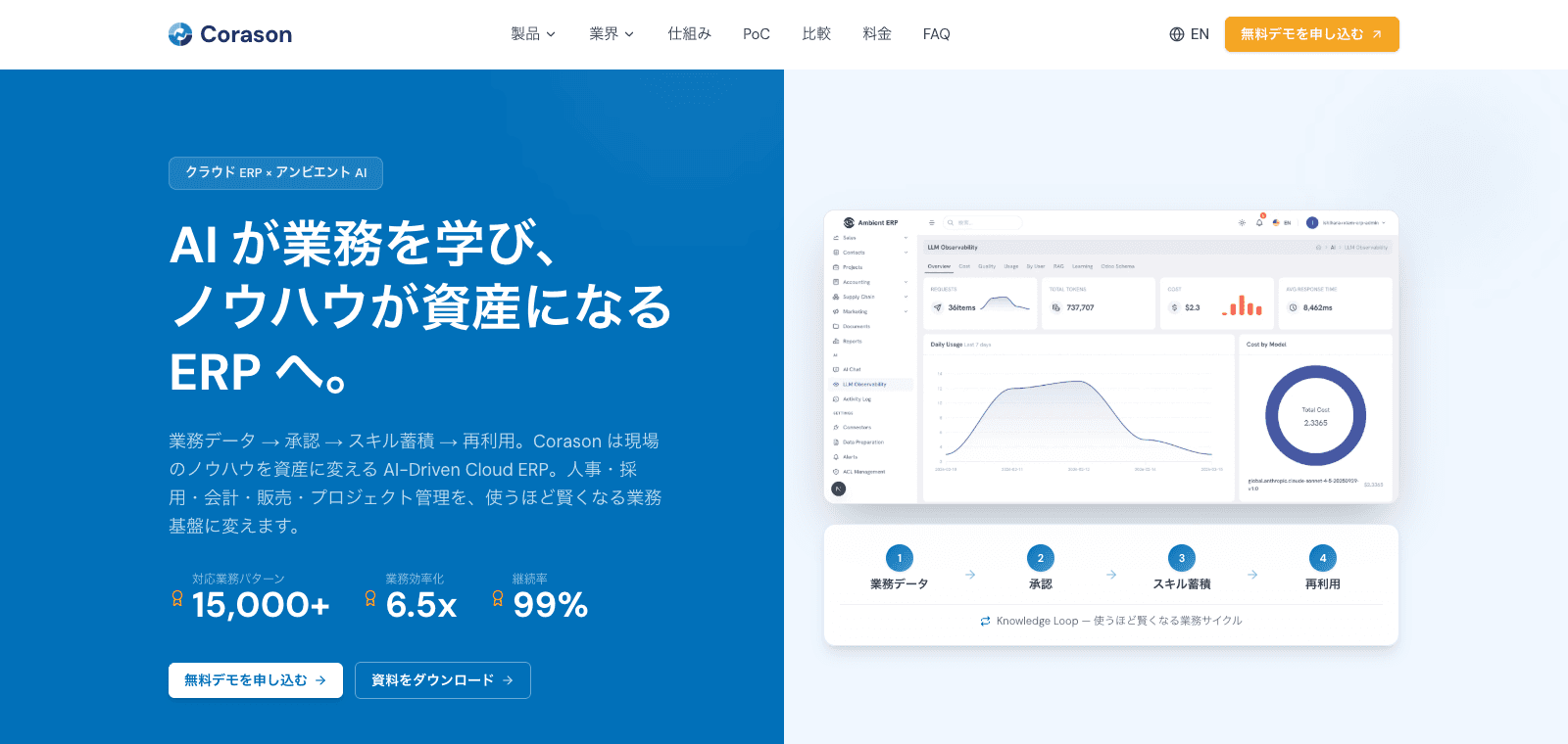 Corason product first view